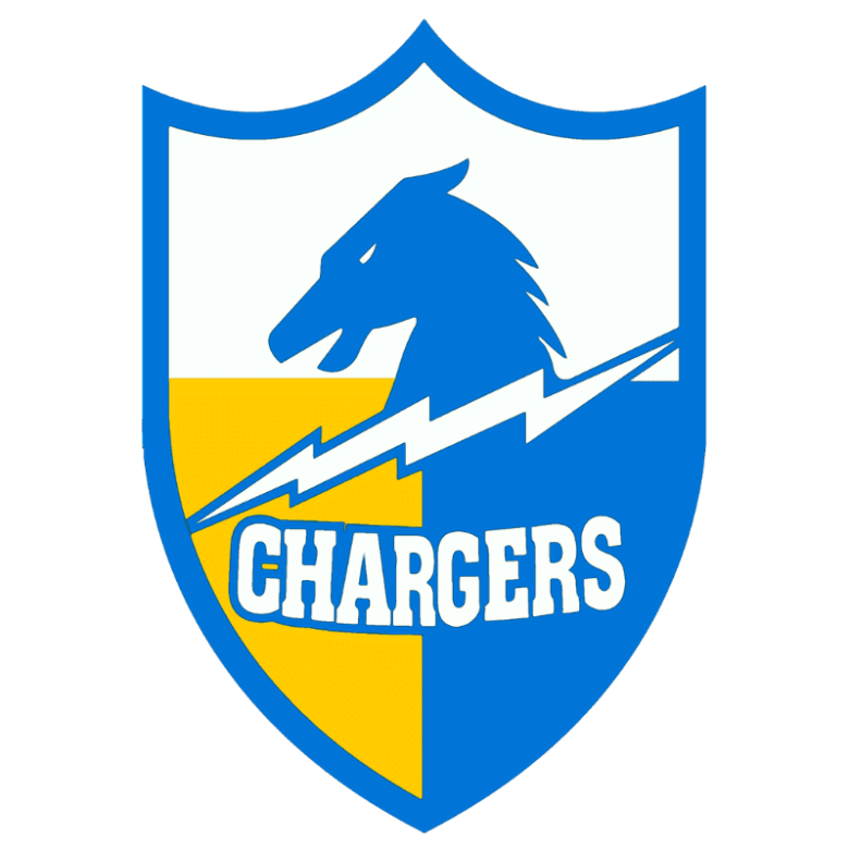 Cách đặt cược vào Los Angeles Chargers trong 2025